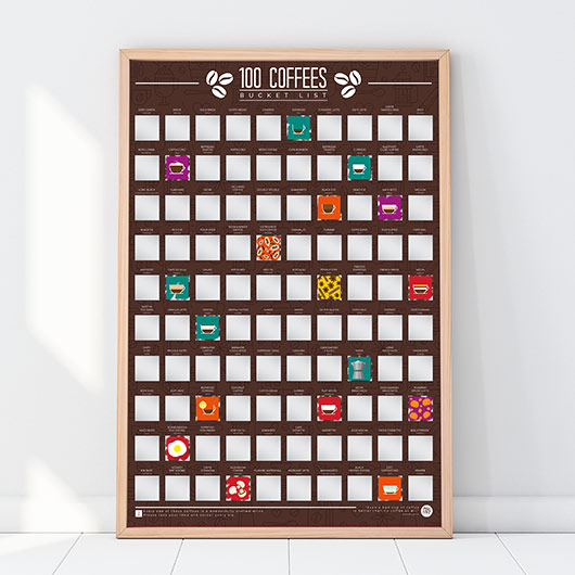 Coffees Bucket List